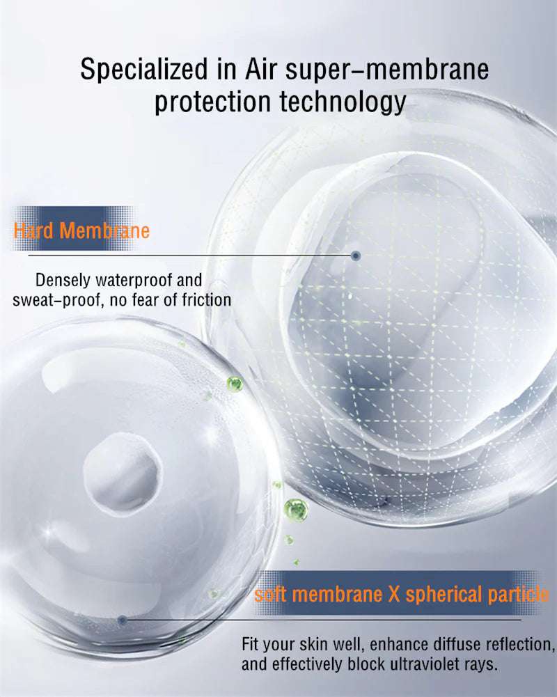 PROYA Protective Shield Sunscreen SPF50+ PA++++ (50ml)