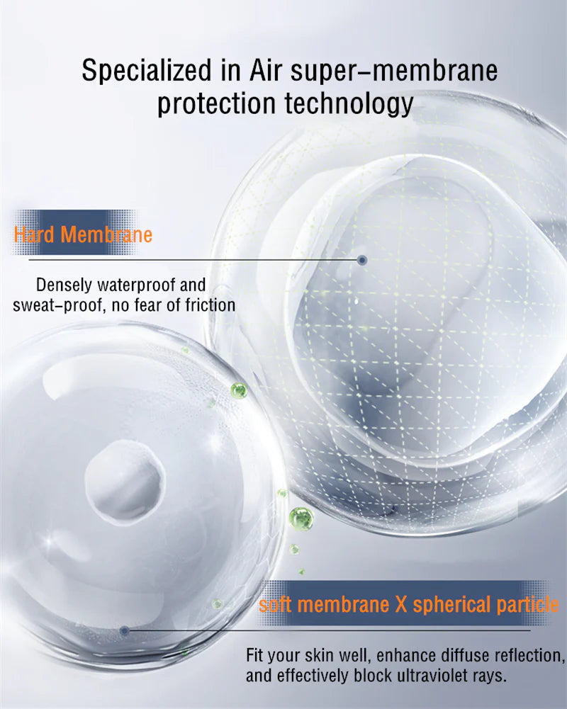 Proya Shield Sunscreen Lotion